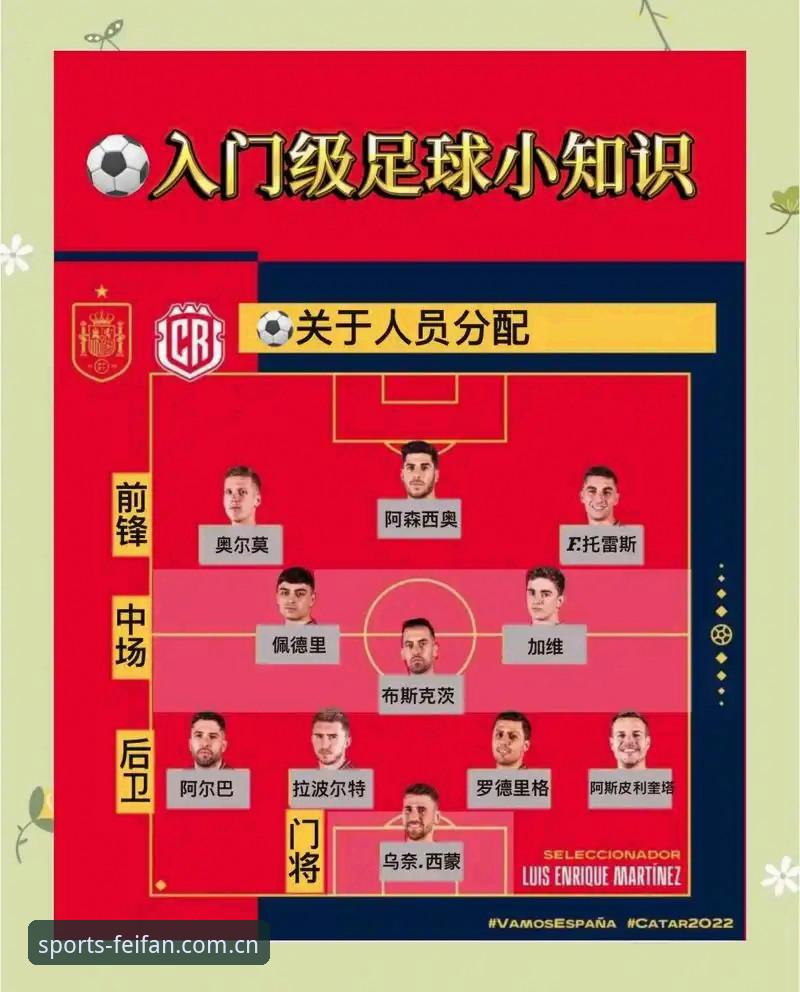 德国队世界杯大名单出炉：新手必看3大看点与观赛指南